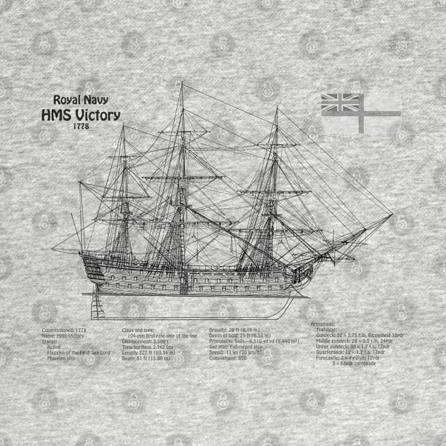 HMS Victory ship plans. Lord Nelson ship - SDpng by SPJE Illustration Photography